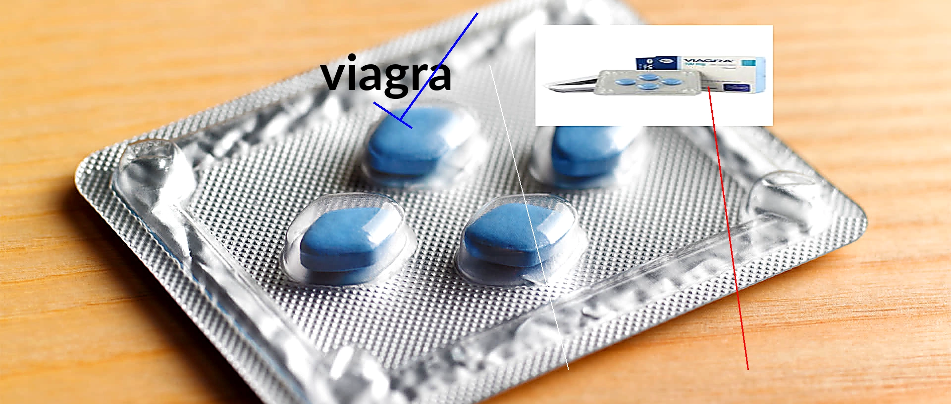 Prix viagra 100mg boite de 4